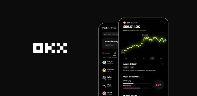 OKX App