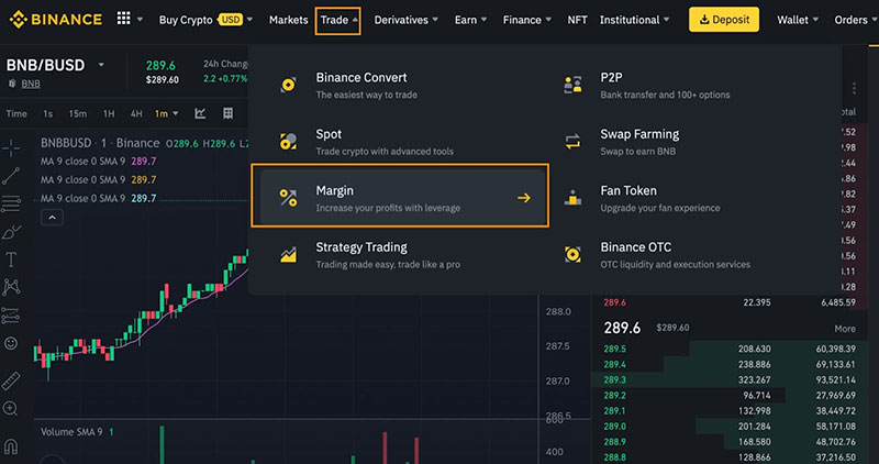 Binance Trading Types