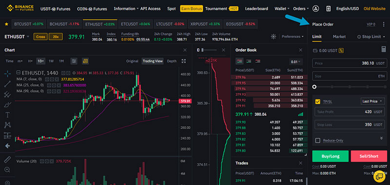 Binance futures trading position opening and leverage multiplier