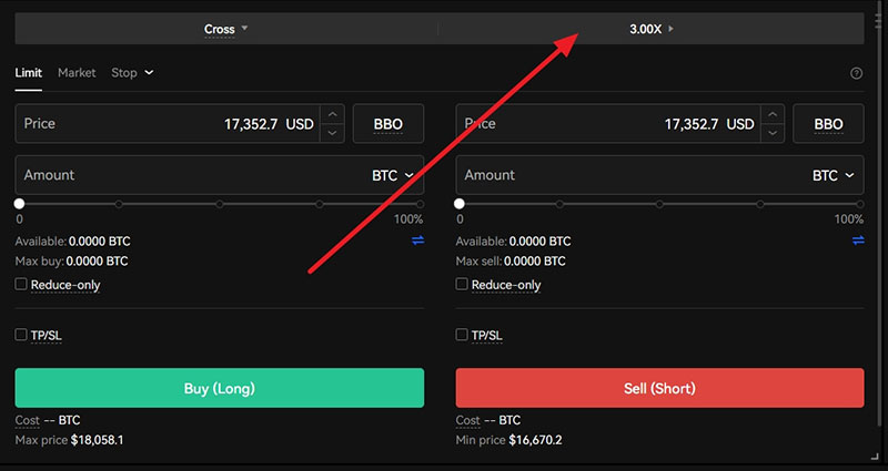 OKX Exchange Leverage Illustration