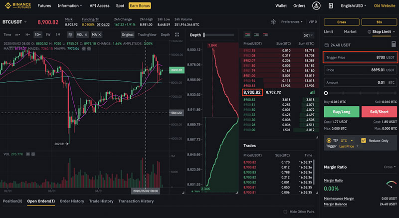 Binance Spot Stop Loss and Take Profit