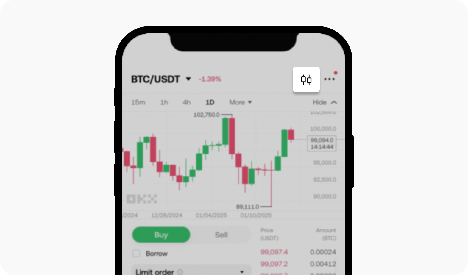 OKX strategy trading entry point