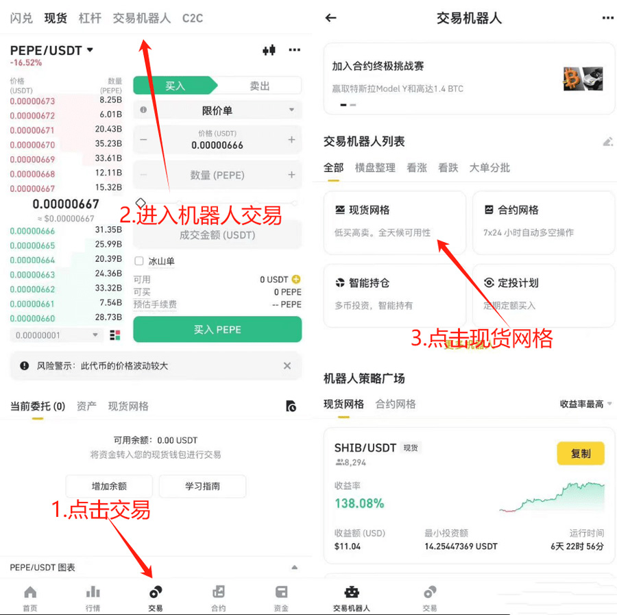 Binance Grid Trading Steps