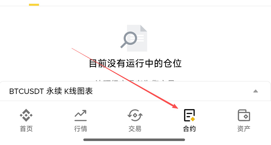 Binance contract entry