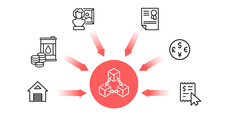 RWA Real World Assets On-Chain