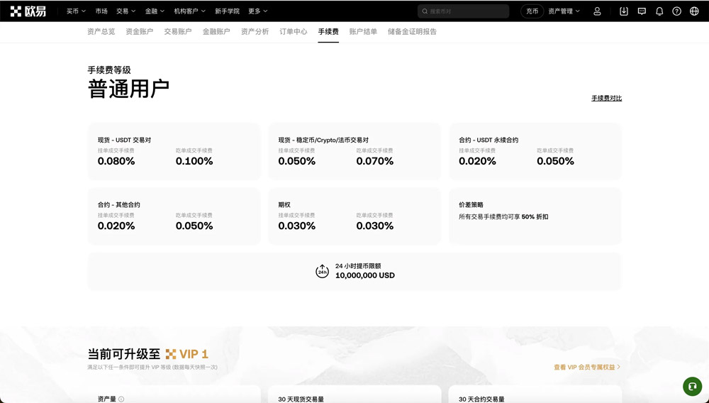 OKX Web Fee Inquiry