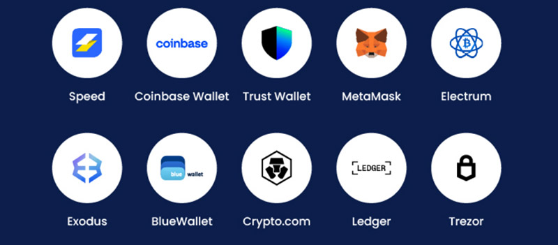 Cryptocurrency Wallet List