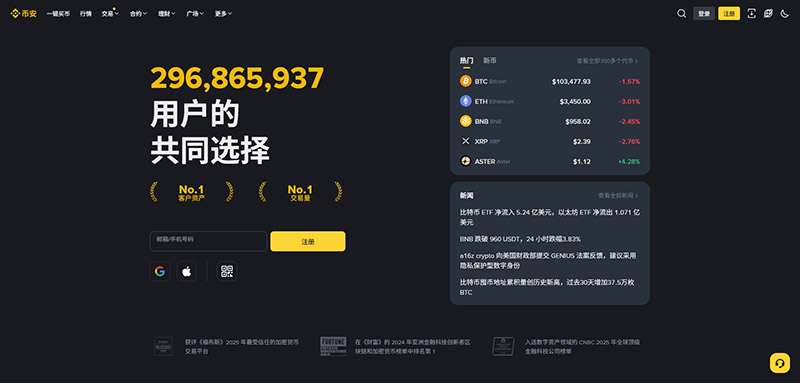 Binance Exchange