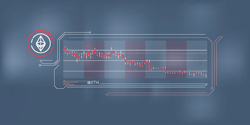 Ethereum Yield