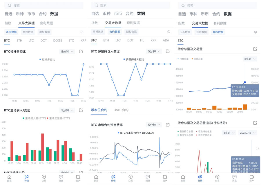 OKX Trading Volume Viewing Steps