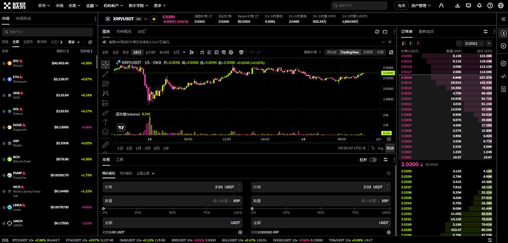 OKX XRP Interface