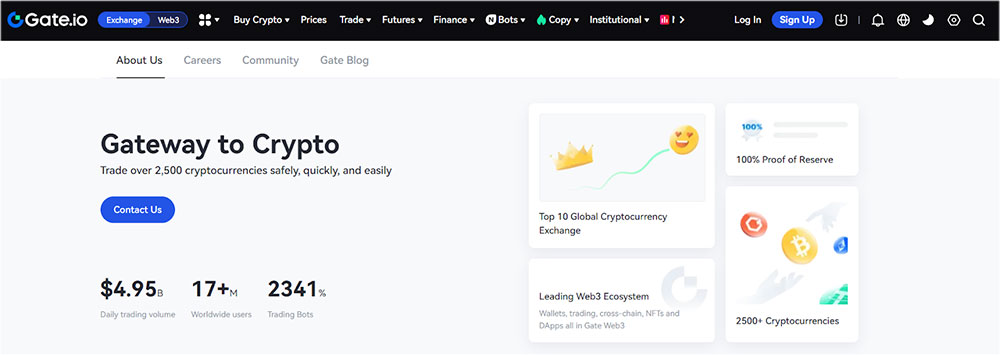 Gate.io Exchange