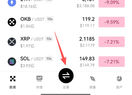 OKX trading zone