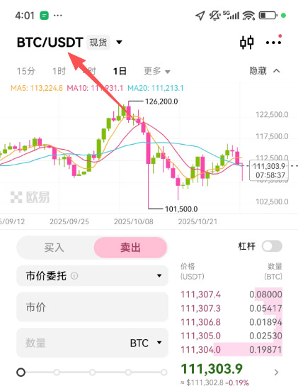 OKX market viewing