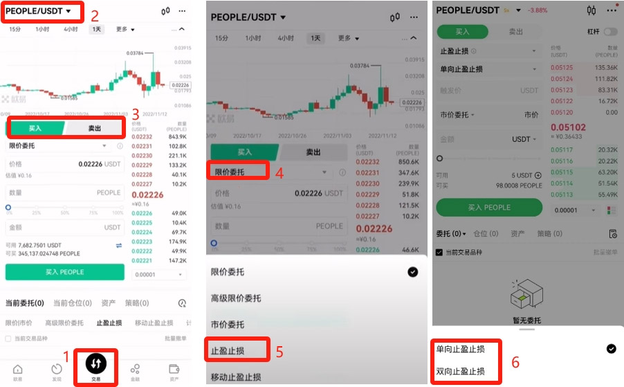 OKX Spot Take-Profit and Stop-Loss Operation