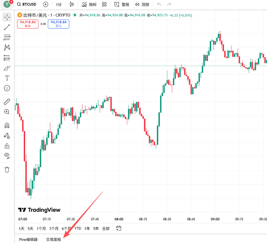 Find TradingView Trading Panel